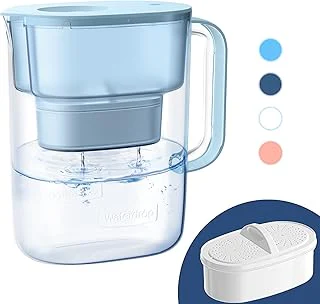 How to Choose a Water Filter in 2026: A Practical Guide guide